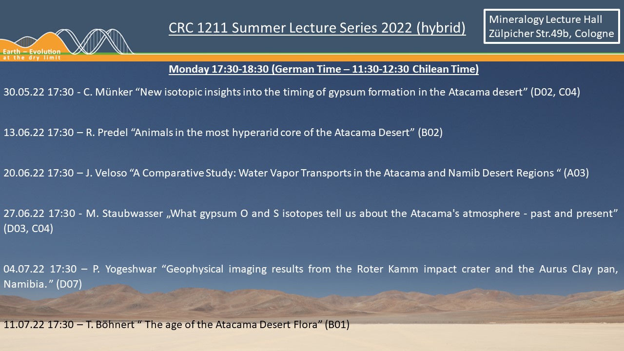 CRC1211 Homepage Lecture Series 2022