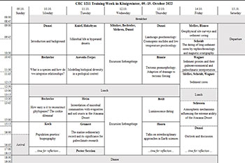 Final schedule of the training week