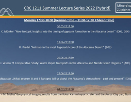 Conclusion from our CRC1211 Summer Semester Lecture Series 2022