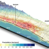 IRTG RTD: Working with atmospheric data sets